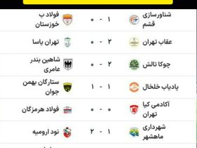 جدول لیگ دو