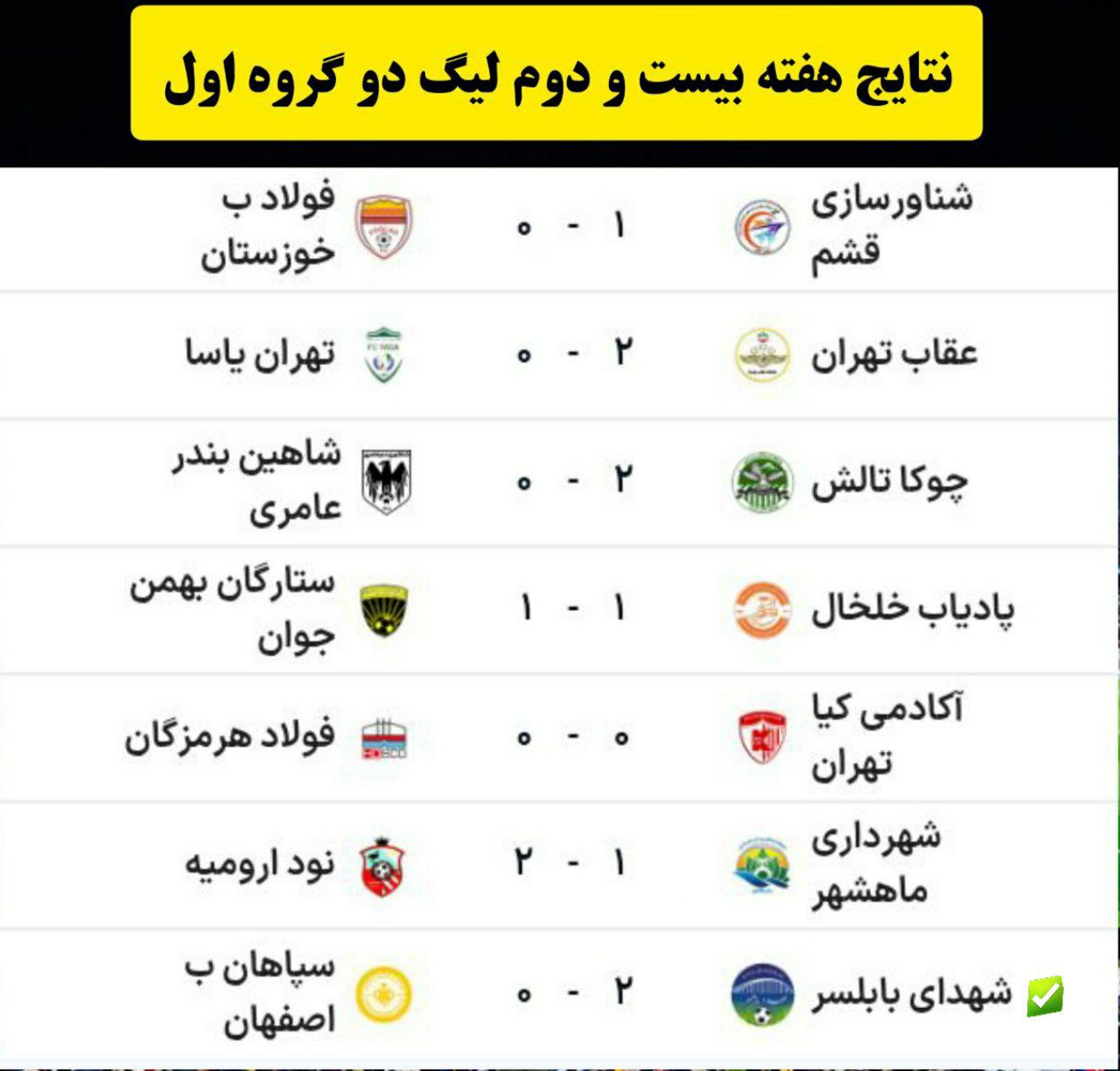 جدول لیگ دو